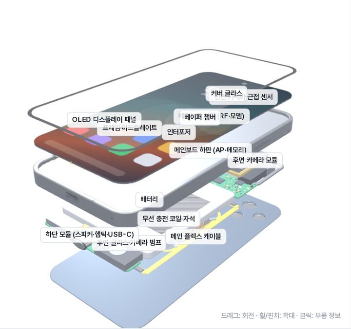 스마트폰 분해 뷰어 실험 화면